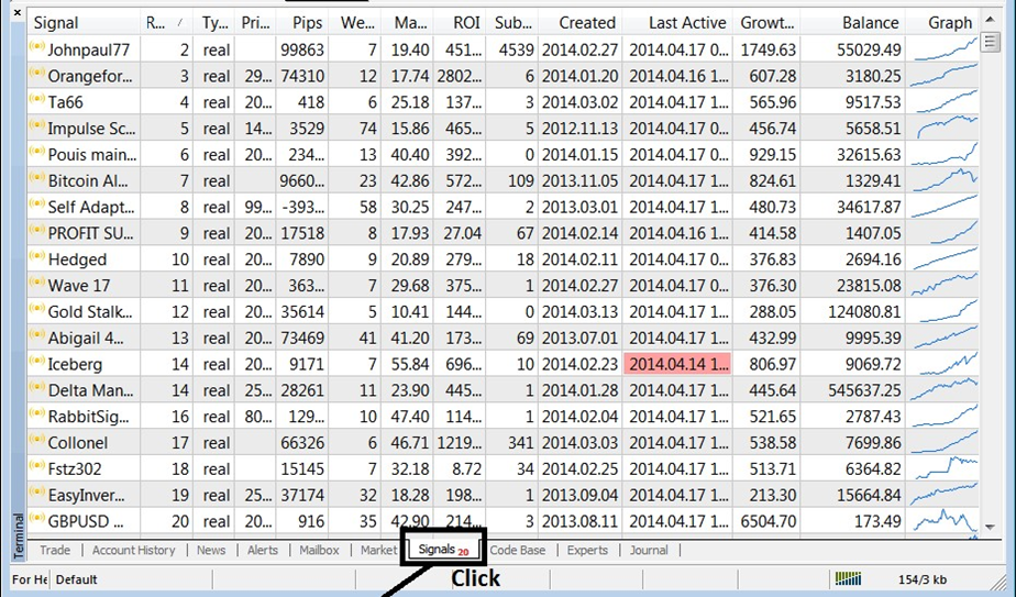 List of Available Choices of XAUUSD Signals Providers from “Toolbox”